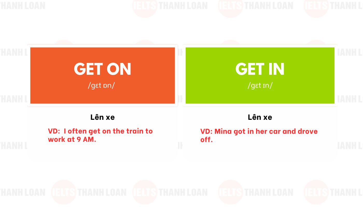 Cặp từ "Get on” và “Get in”