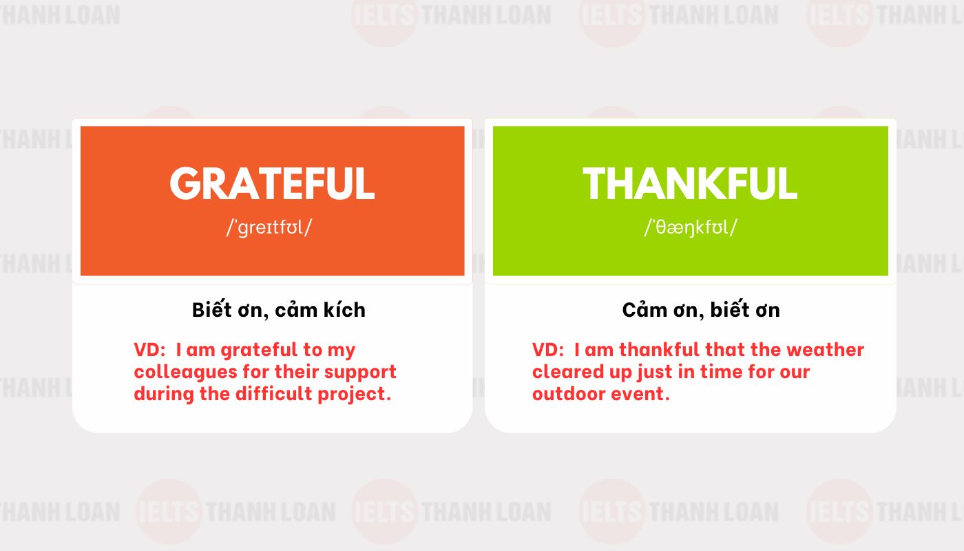 Cặp từ Grateful - Thankful