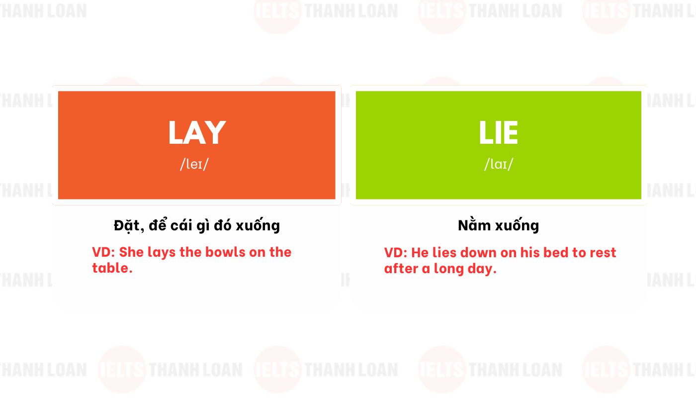 Cặp từ Lay – Lie