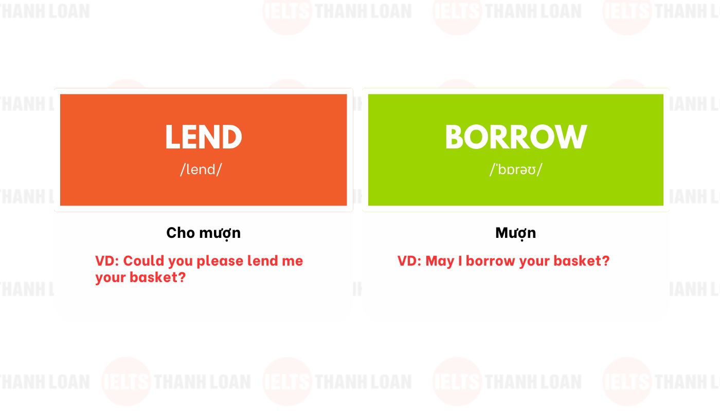 Cặp từ Lend - Borrow