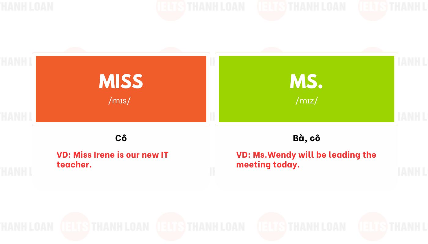 Cặp từ Miss - Ms.