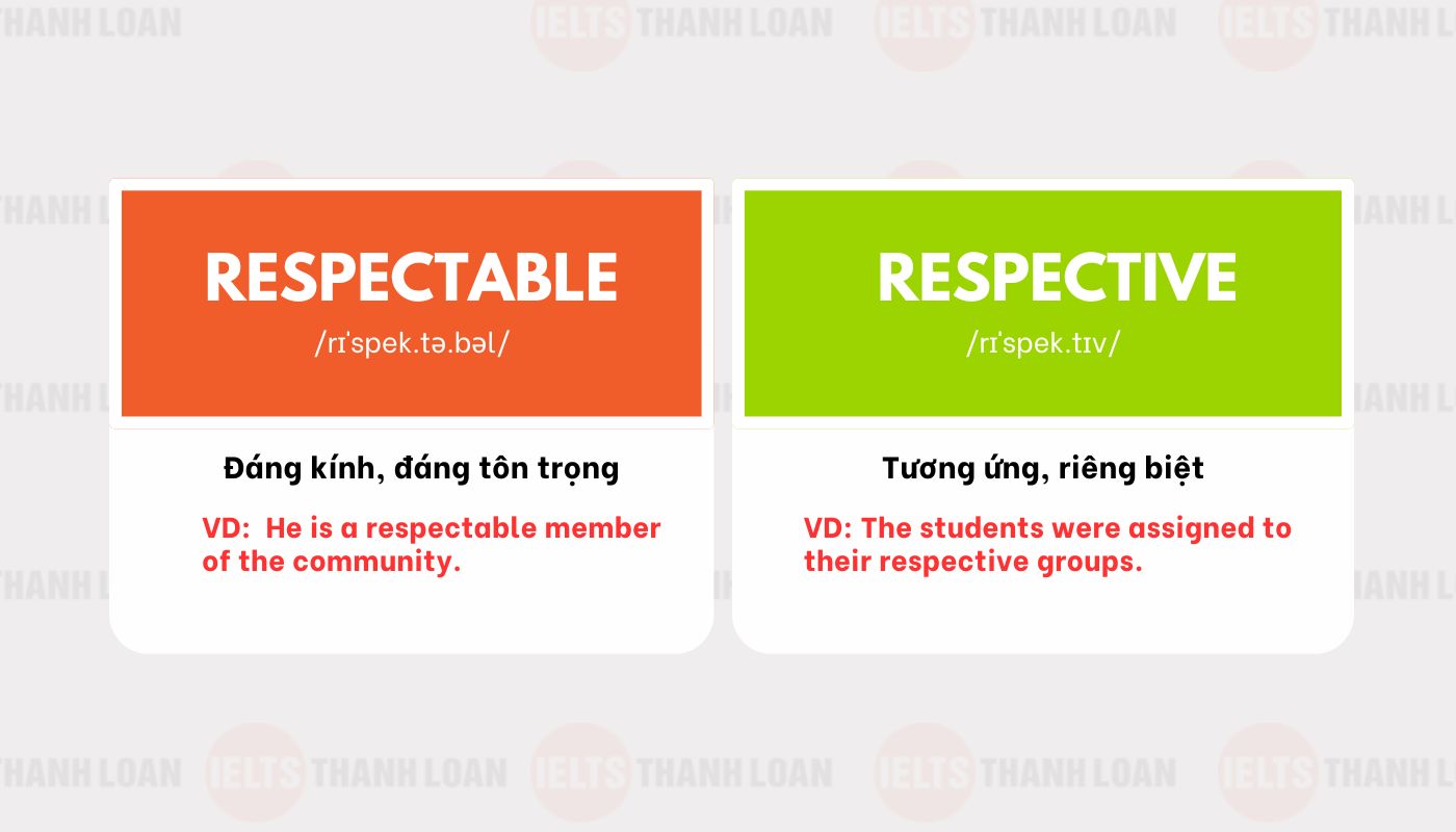 Cặp từ Respectable - Respective