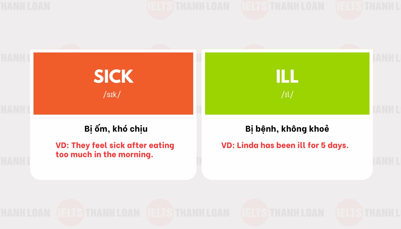 Cặp từ “Sick” và “Ill”