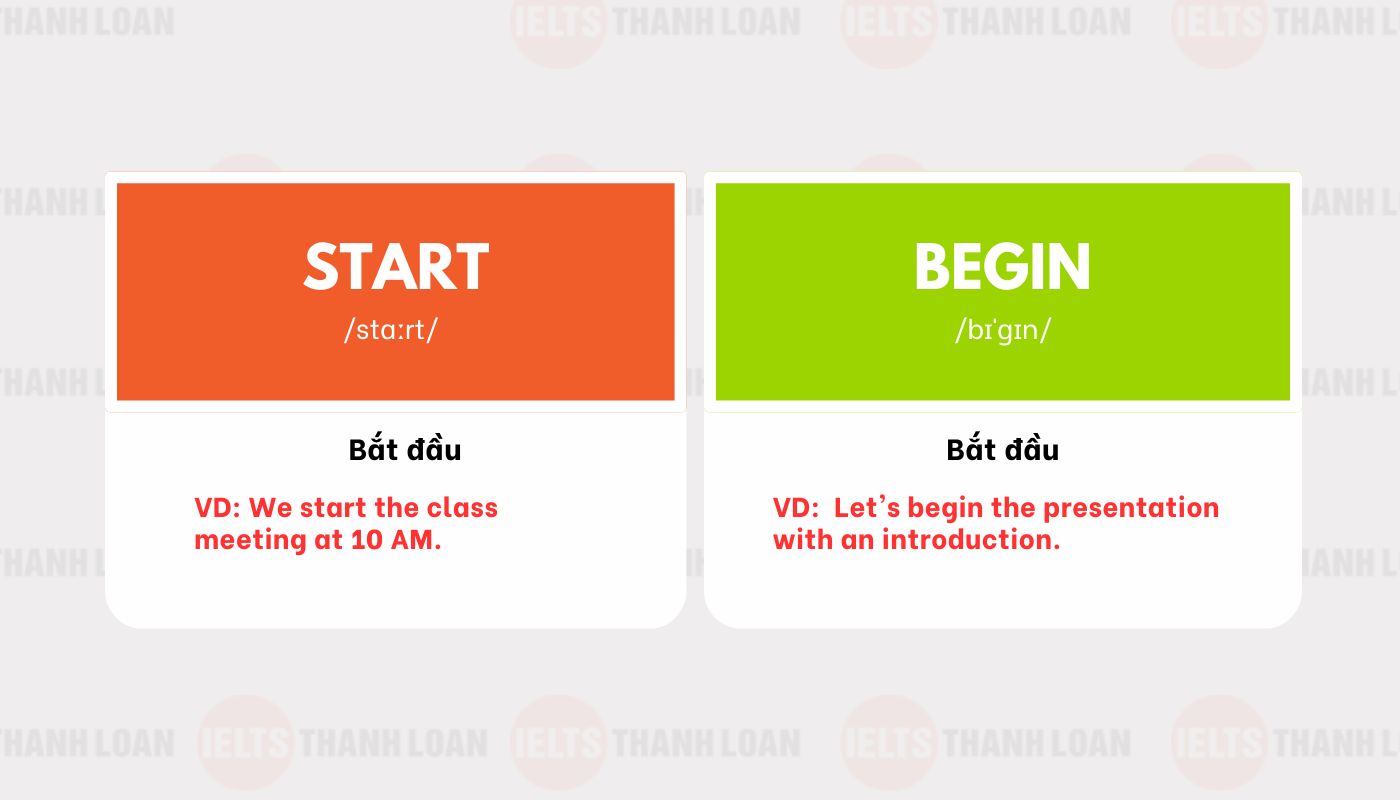 Cặp từ Start - Begin