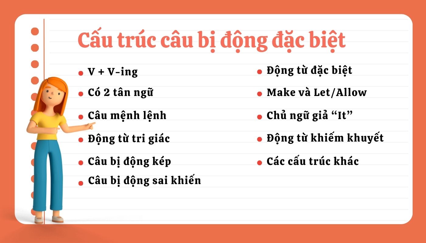 Cấu trúc câu bị động đặc biệt 