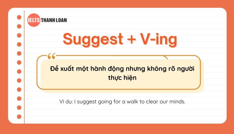 Cấu Trúc Suggest: Công Thức, Cách Dùng & Bài Tập Vận Dụng