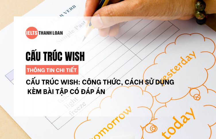 Cấu Trúc Wish: Công Thức, Cách Sử Dụng Kèm Bài Tập Có Đáp Án