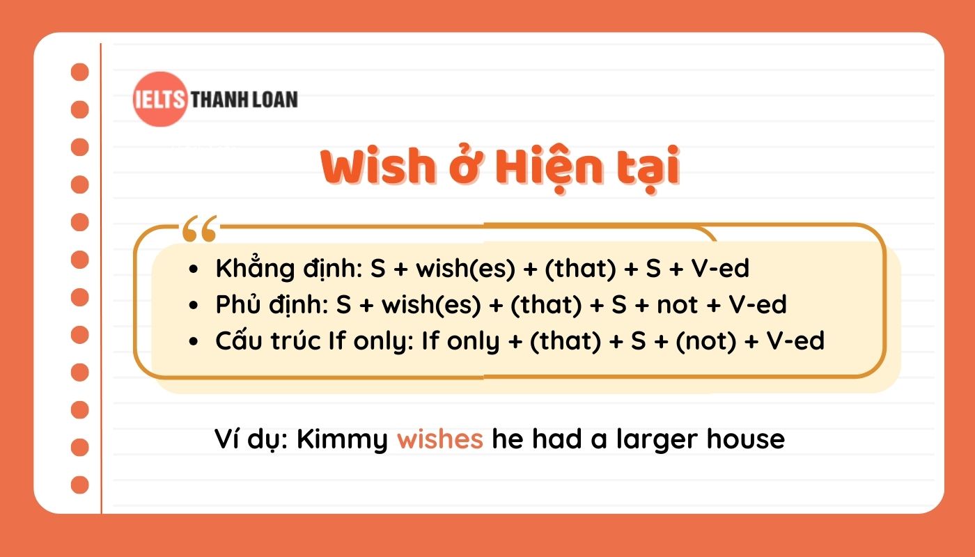 Công thức Wish ở hiện tại