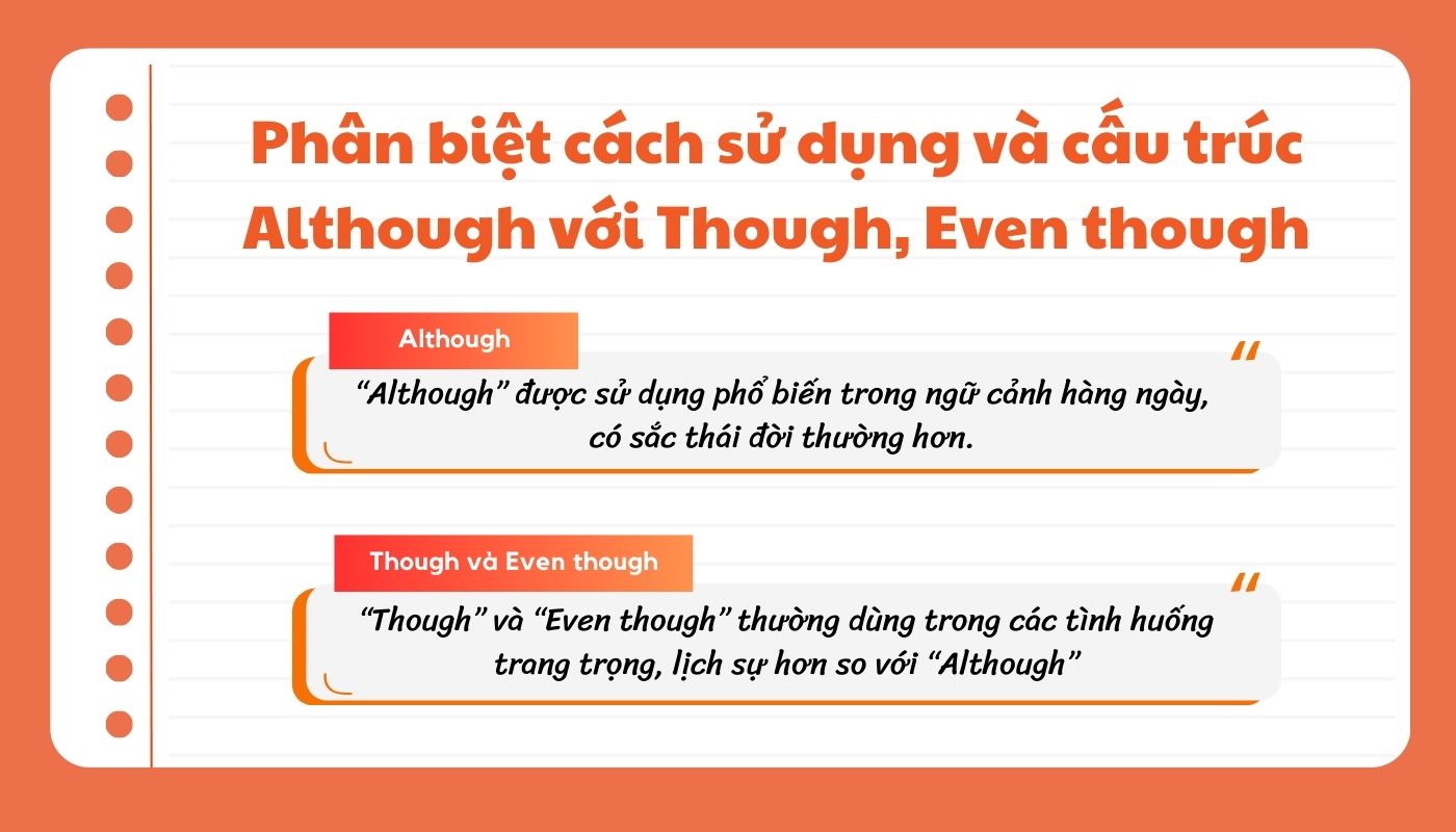 Phân biệt Though, Although, Even though