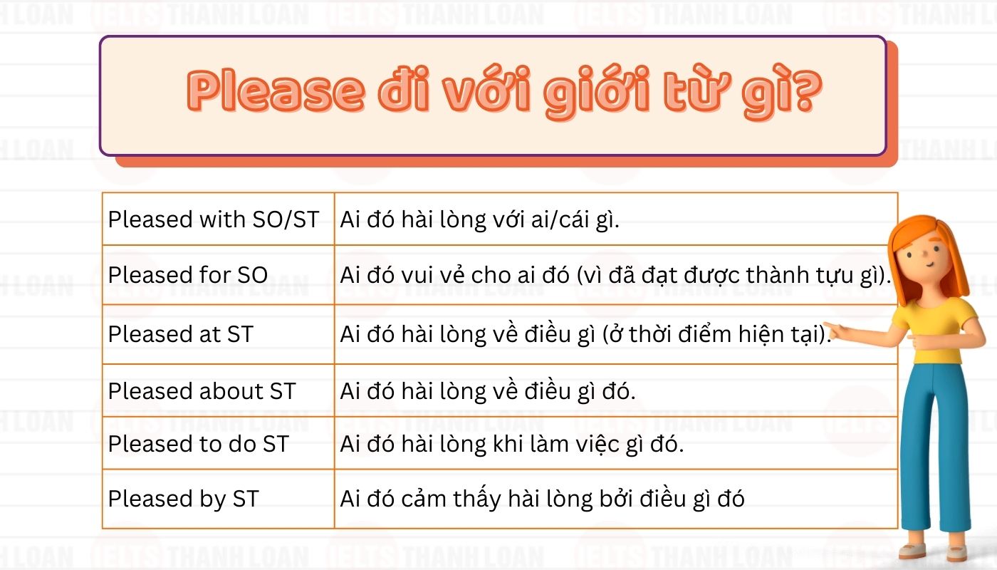 Pleased đi với gì?