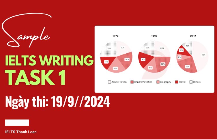 Giải đề IELTS Writing Task 1 ngày 19/9/2024 – Pie charts Books sales