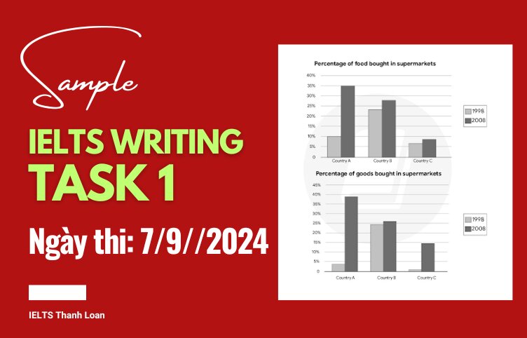 Giải đề IELTS Writing Task 1 ngày 7/9/2024 – Bar charts Sales of food & goods