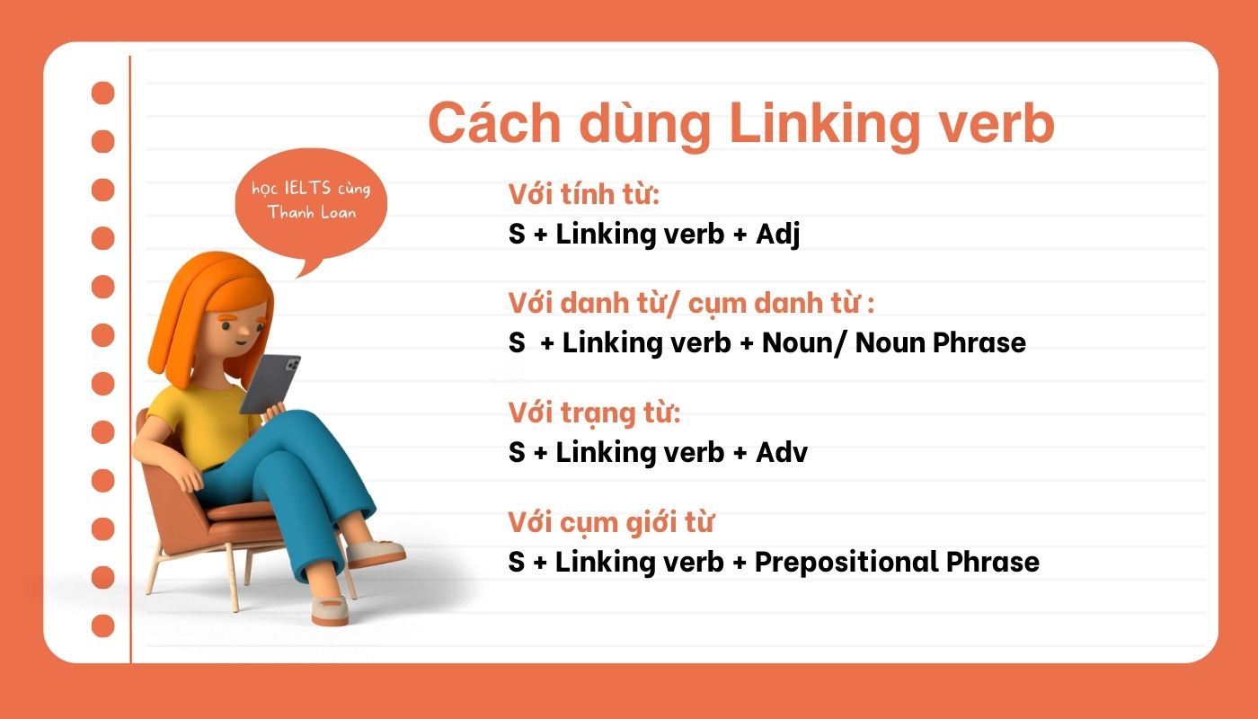 cách dùng Linking verb