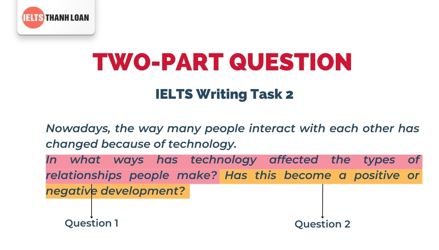 Nhận biết two part question ielts writing task 2