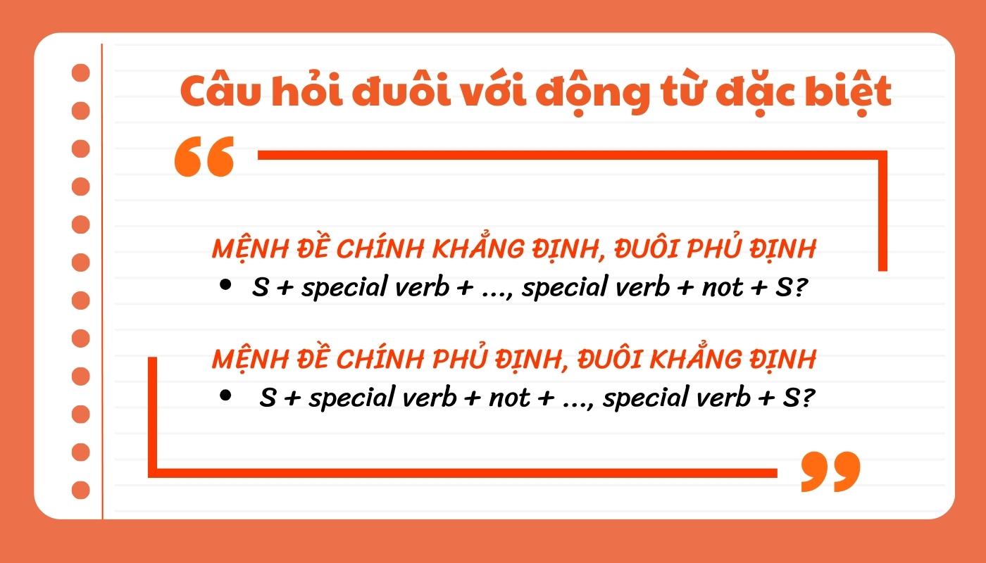 Cấu trúc câu hỏi đuôi với động từ đặc biệt