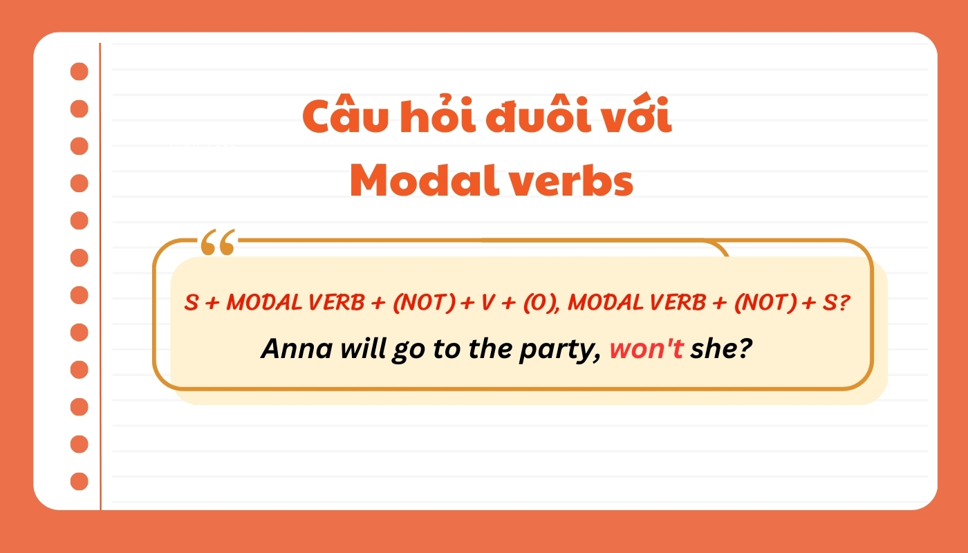 Câu hỏi đuôi với modal verbs