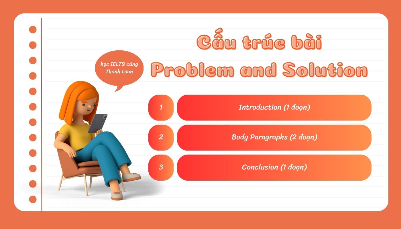 Cấu trúc Problem and Solution essay