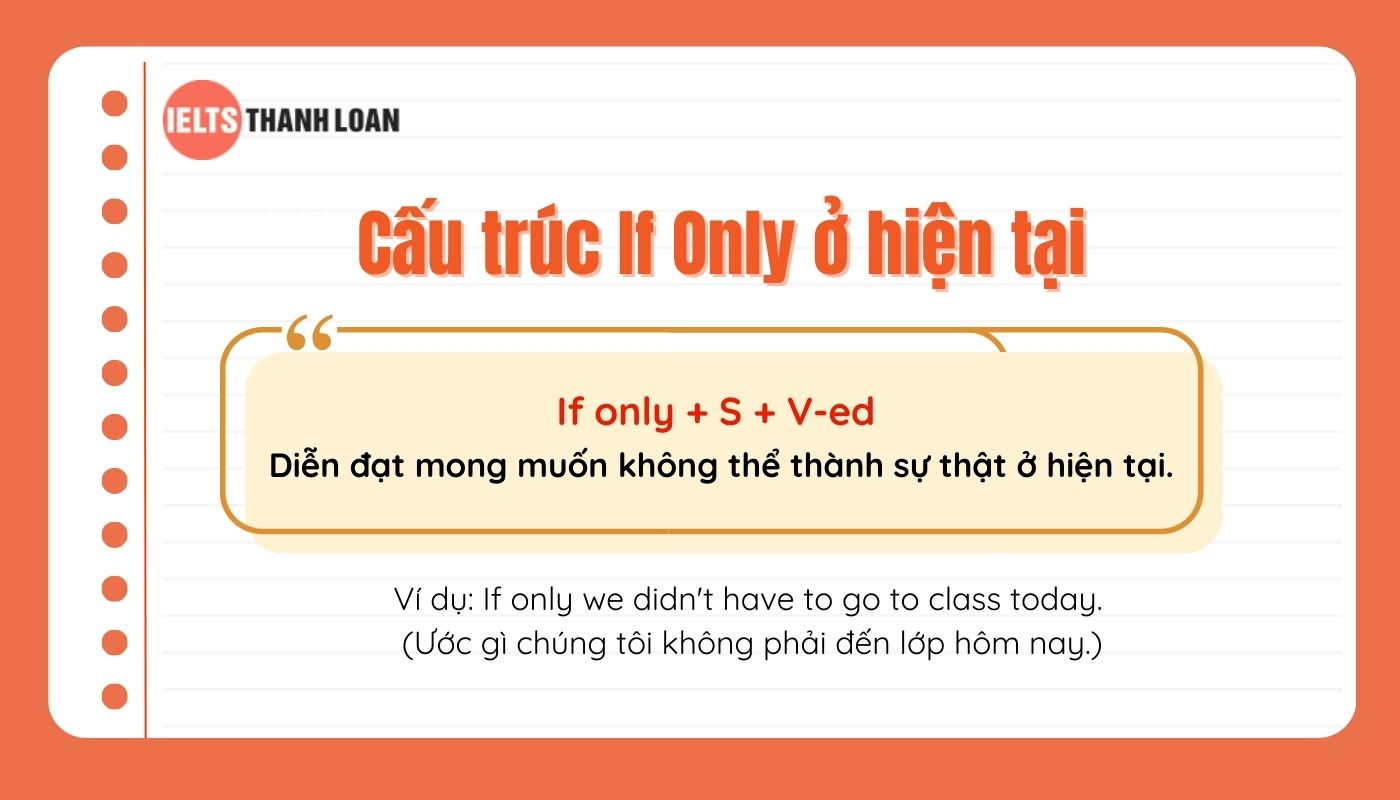 Cách dùng If Only thì hiện tại