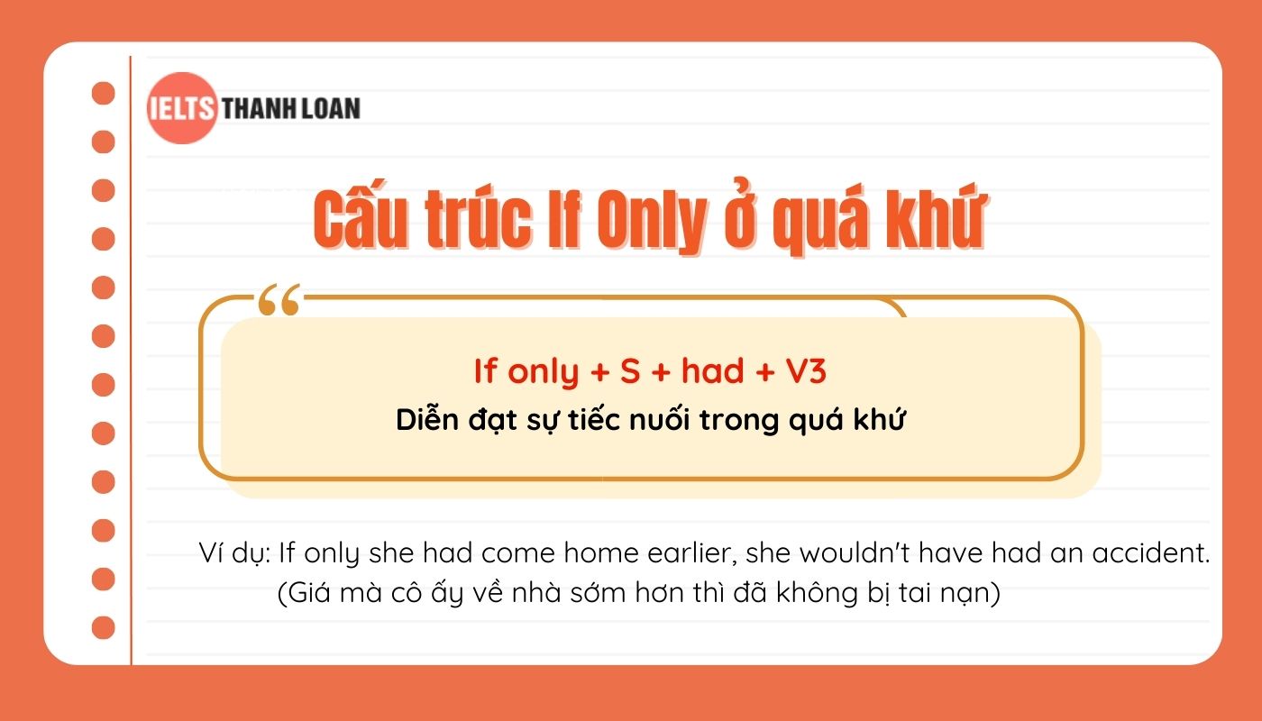 Cách sử dụng cấu trúc If Only trong quá khứ