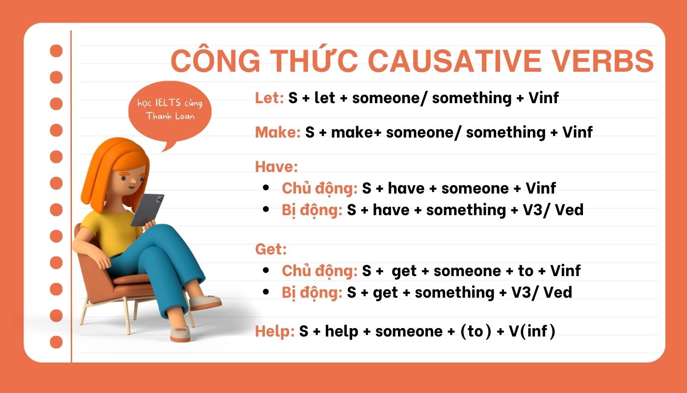 Công thức Causative verbs