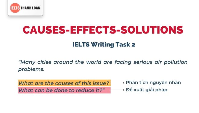 Hướng Dẫn Cách Viết IELTS Writing Task 2 Chi Tiết Từ A - Z