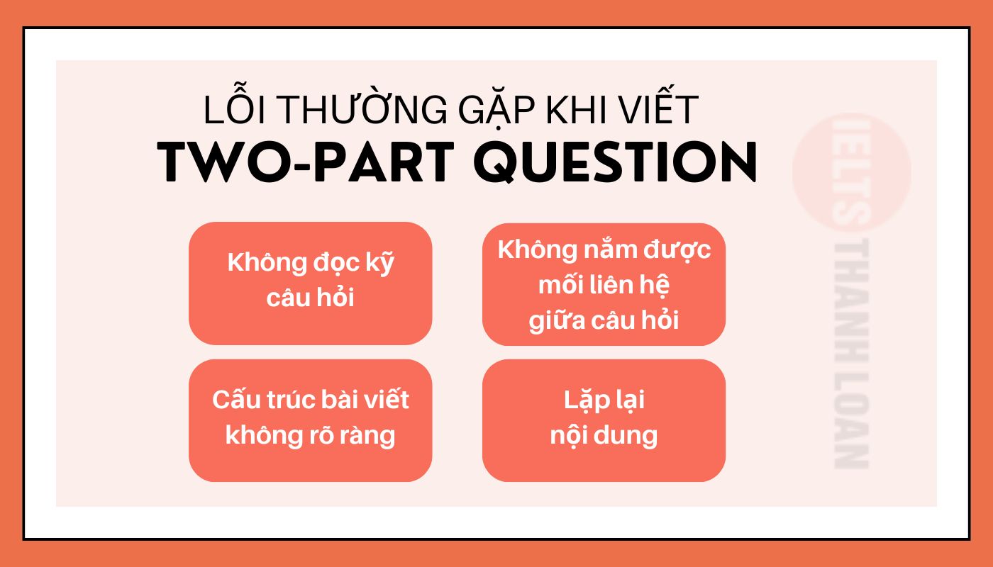 Lưu ý trong cách viết Two-part Question IELTS Writing task 2