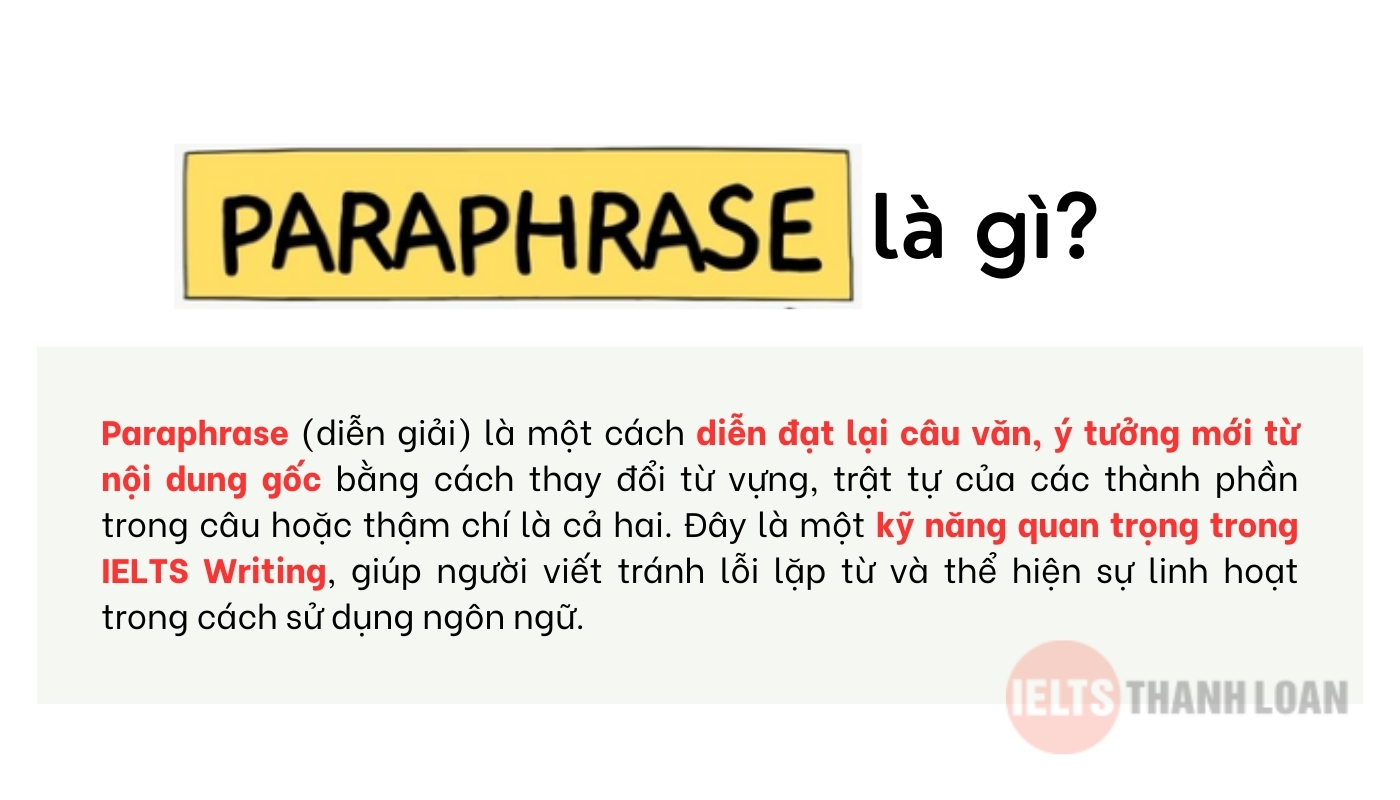 Paraphrasing là gì?