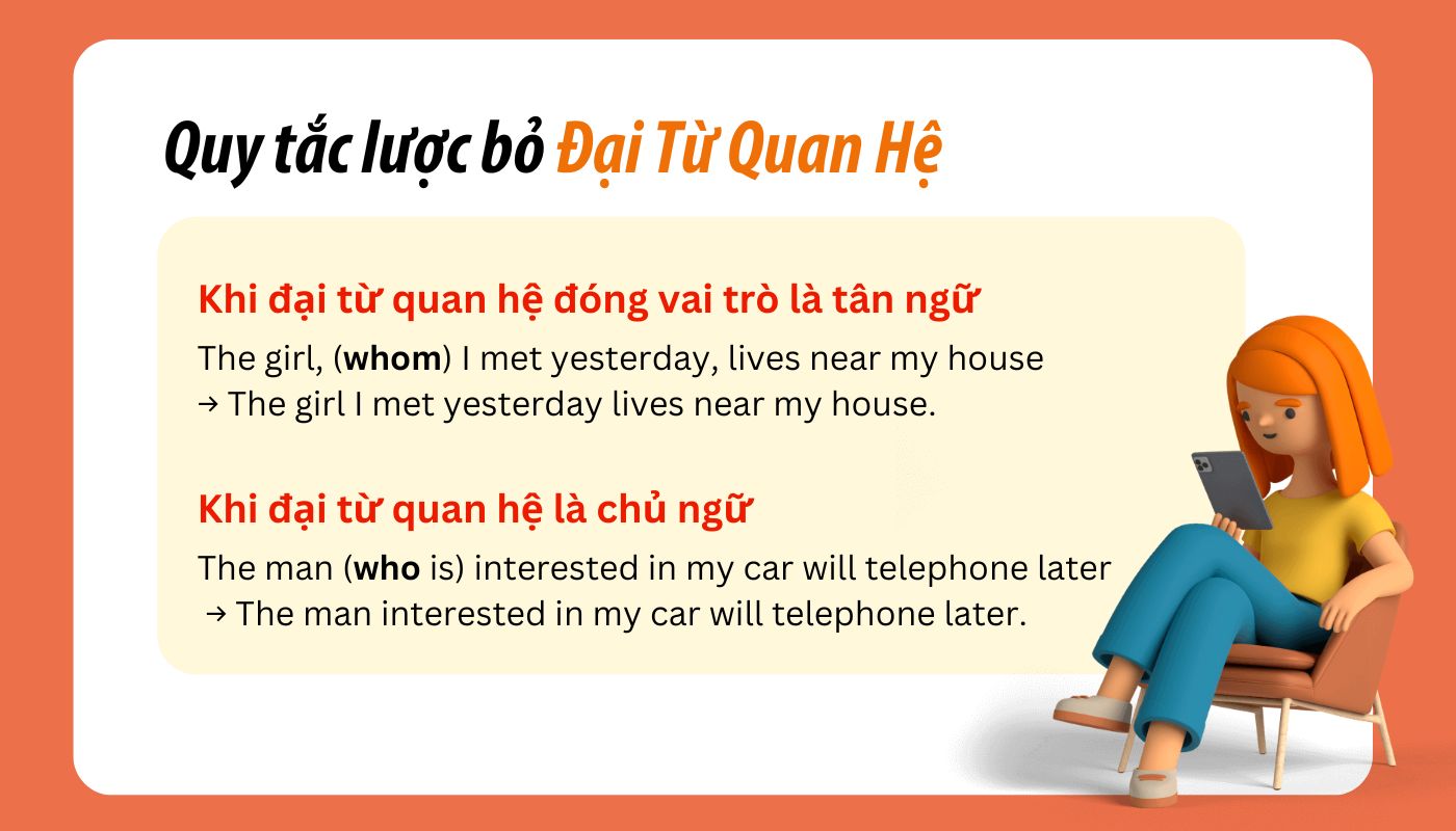 Quy tắc lược bỏ đại từ quan hệ