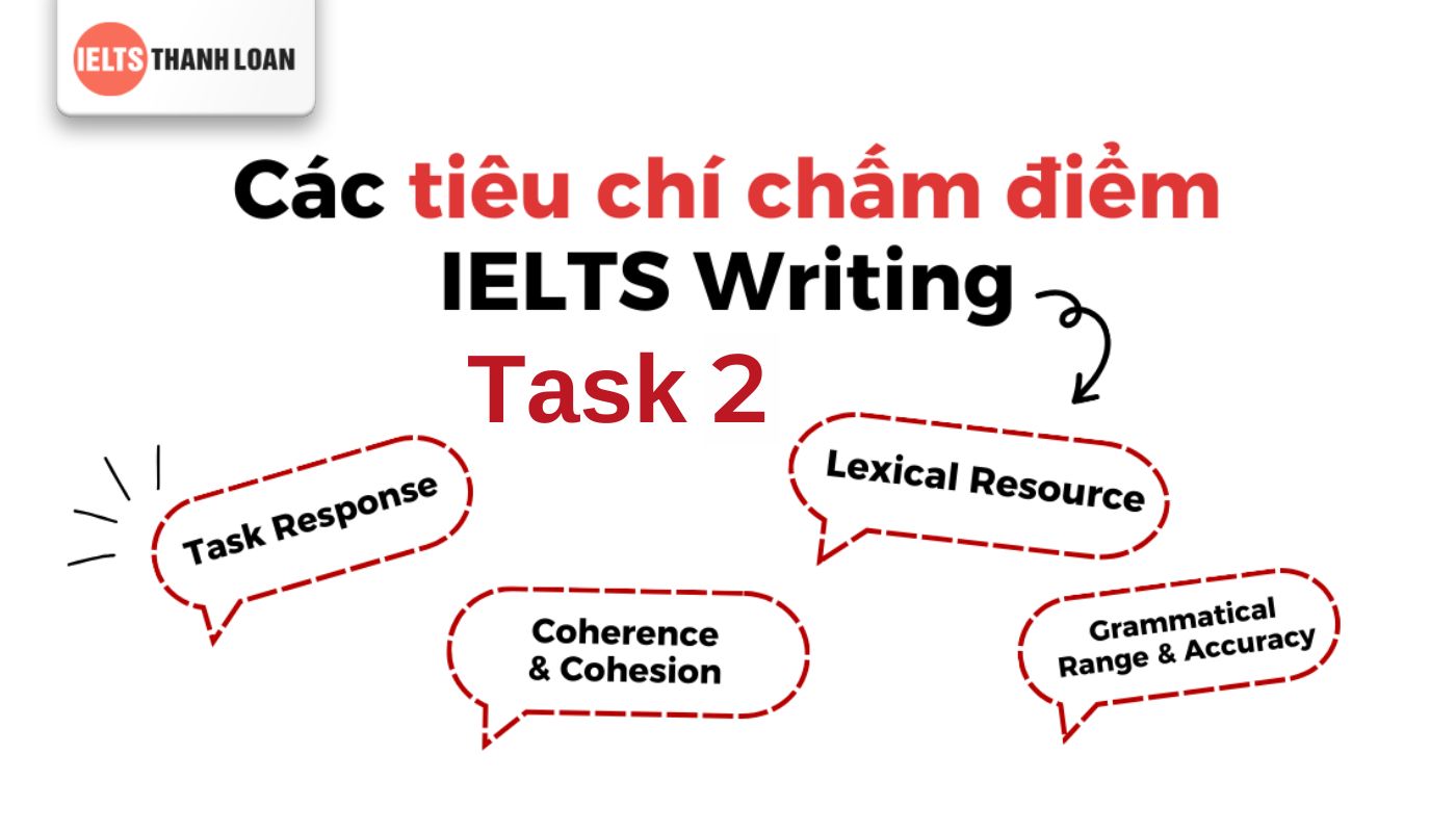 Tiêu chí chấm điểm trong IELTS Writing Task 2