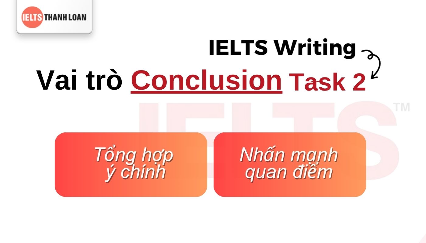 Lợi ích Conclusion (phần kết luận) trong Writing Task 2