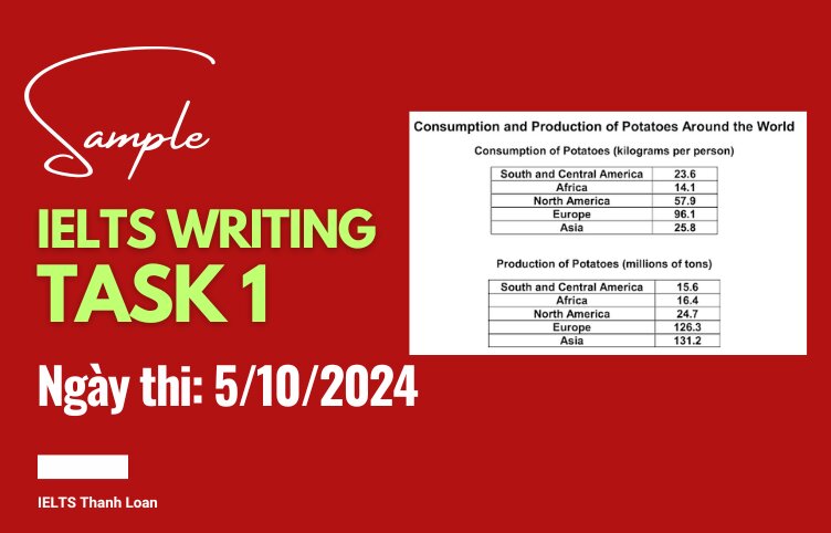 Giải đề IELTS Writing Task 1 ngày 5/10/2024 – Table Potato Consumption and Production