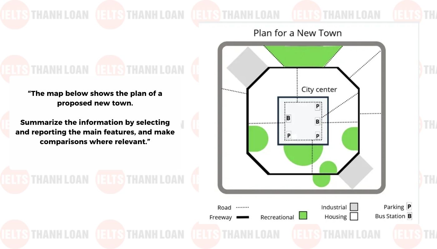 Bài mẫu IELTS Writing Task 1 dạng Map