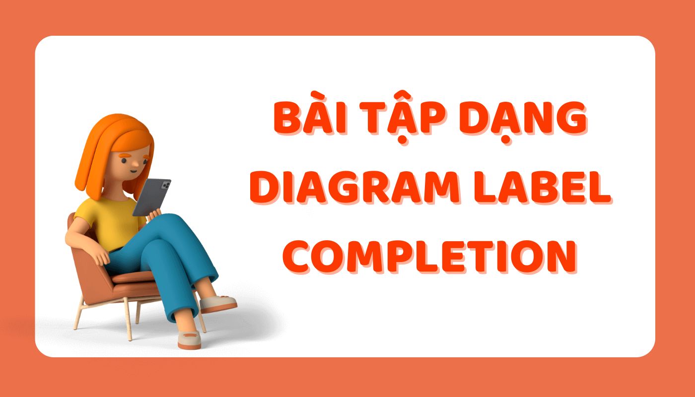 Bài tập Diagram Label Completion IELTS Reading,