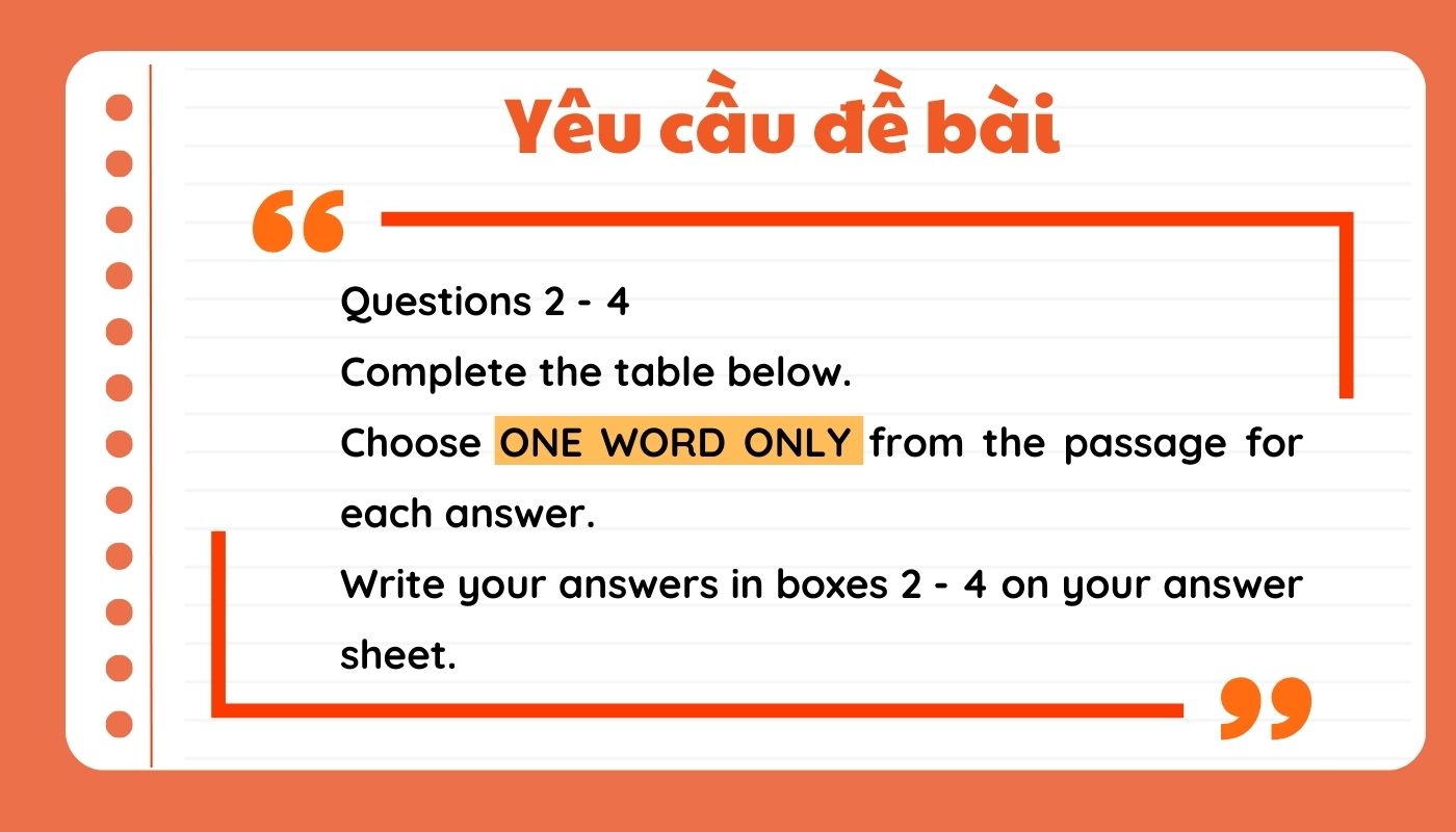 Xác định giới hạn từ