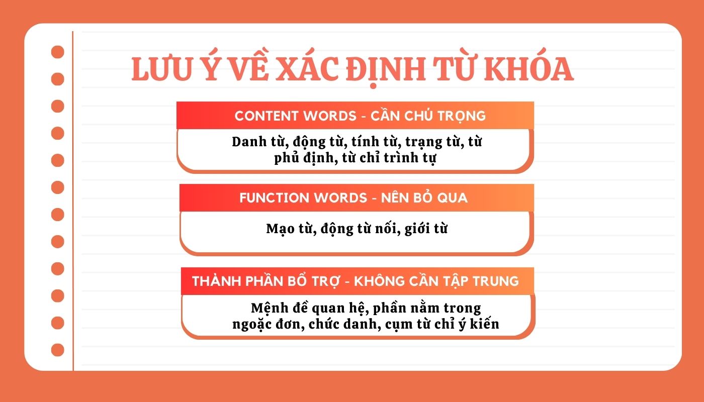 Lưu ý từ khoá khi đọc đoạn văn