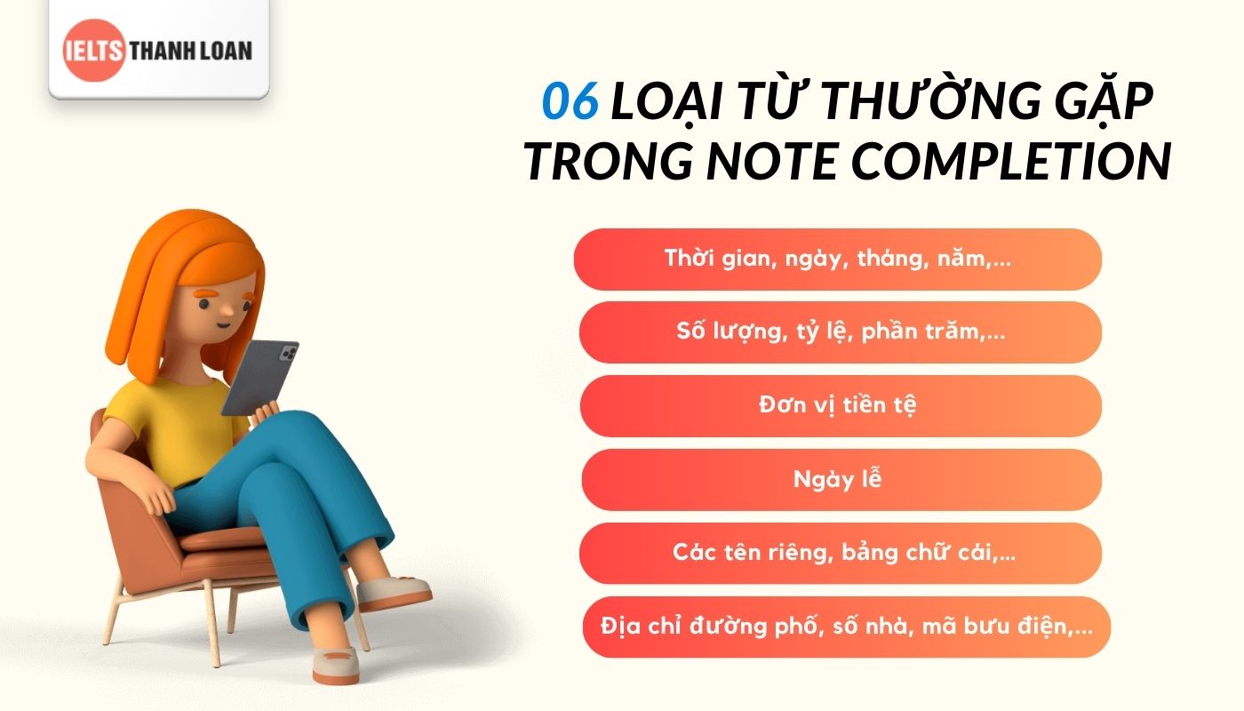 Bước 4: Nghe và hoàn thành chỗ trống