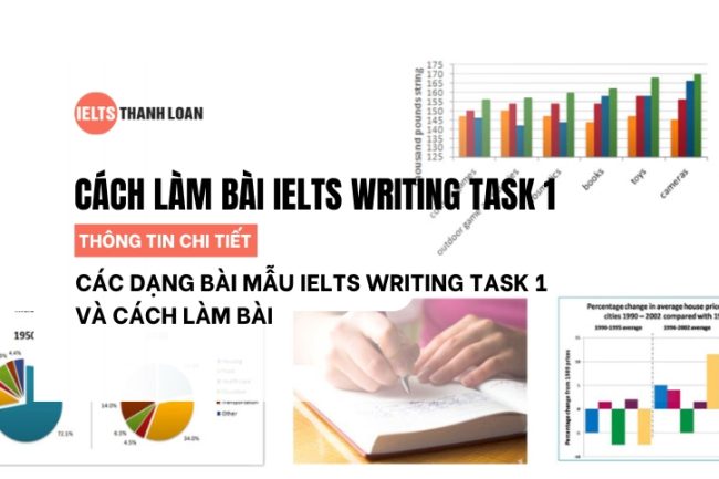 Các Dạng Bài Mẫu IELTS Writing Task 1 Và Cách Làm Bài