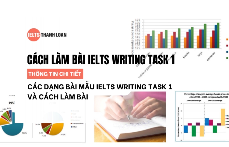 Các Dạng Bài Mẫu IELTS Writing Task 1 Và Cách Làm Bài