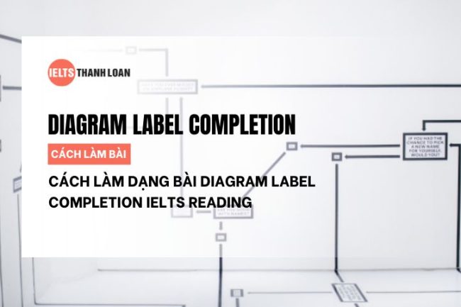 Hướng Dẫn Cách Làm Dạng Bài Diagram Label Completion IELTS Reading