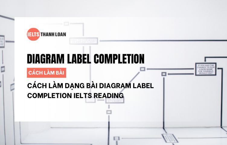 Hướng Dẫn Cách Làm Dạng Bài Diagram Label Completion IELTS Reading