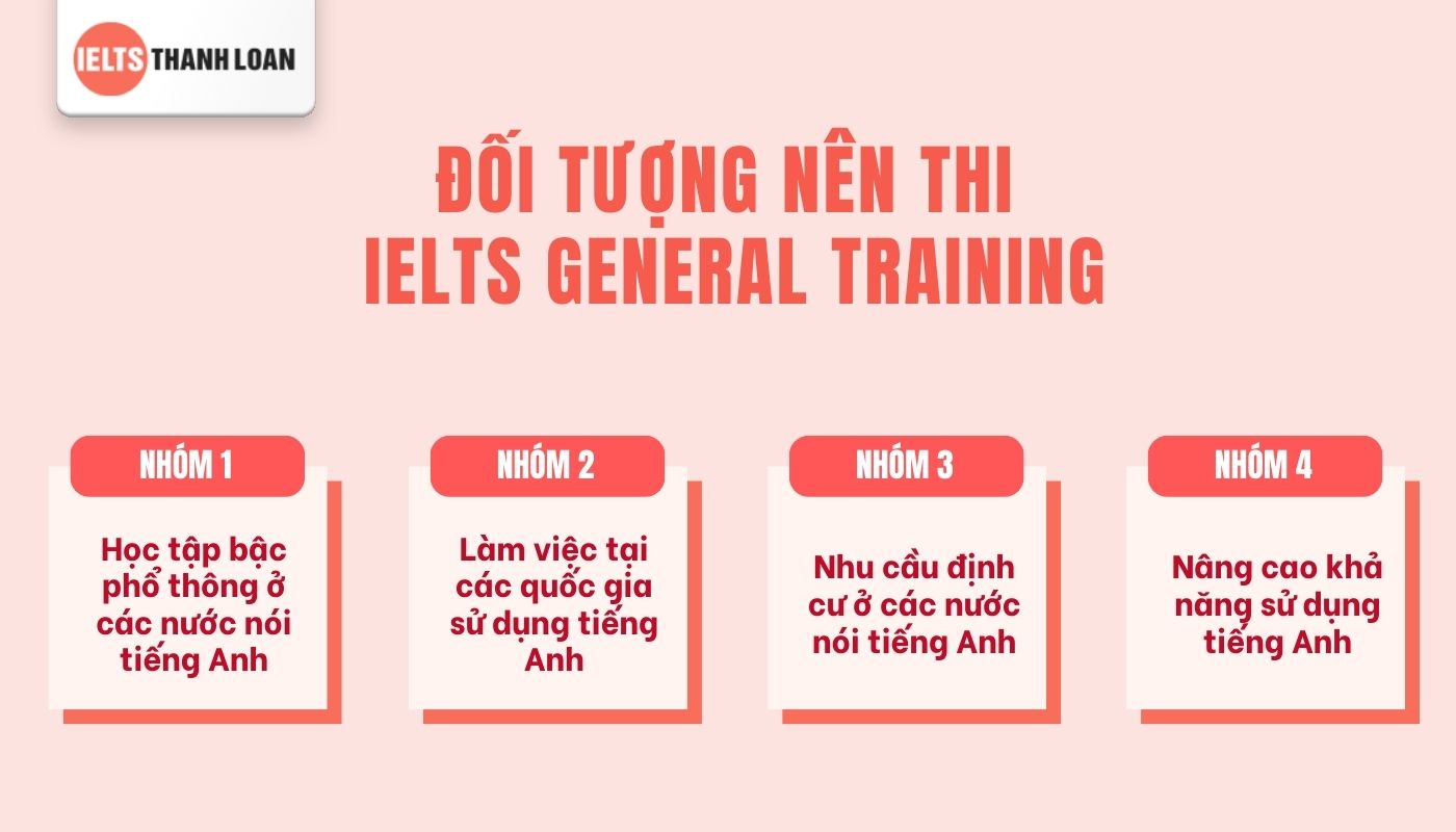 Đối tượng học IELTS General