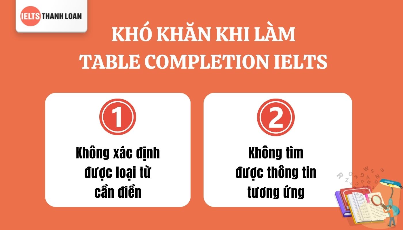 Các lỗi khi làm dạng bài Table Completion IELTS