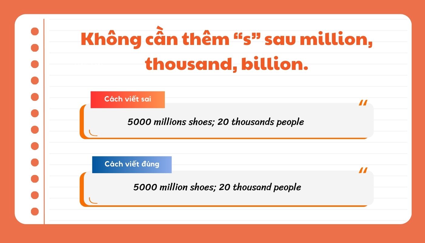 Không thêm s sau các từ million, thousand, billion