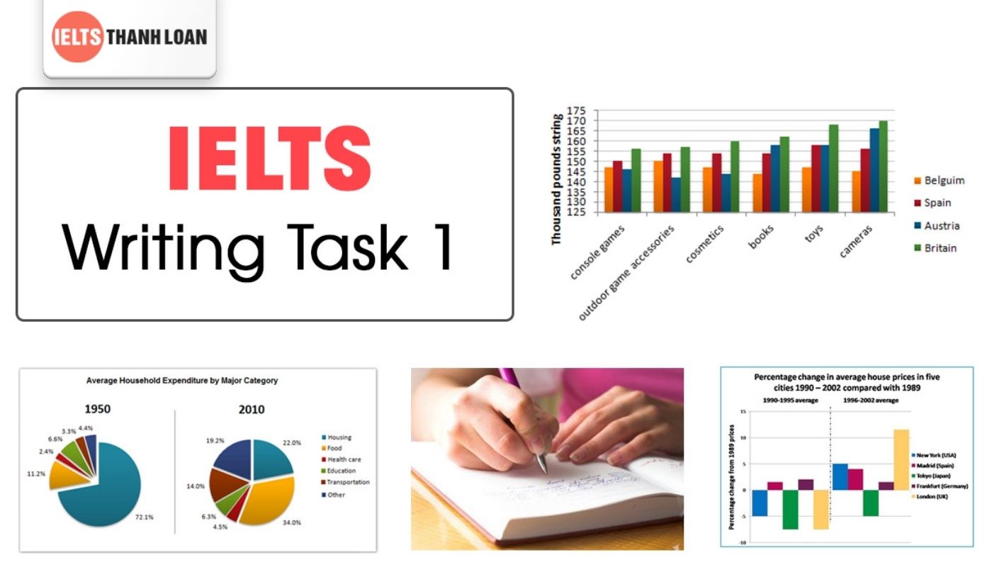 IELTS Writing Task 1 là gì?