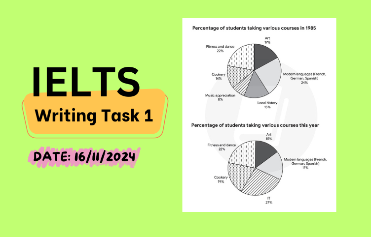 Giải IELTS Writing Task 1 ngày 16/11/2024 – Pie charts