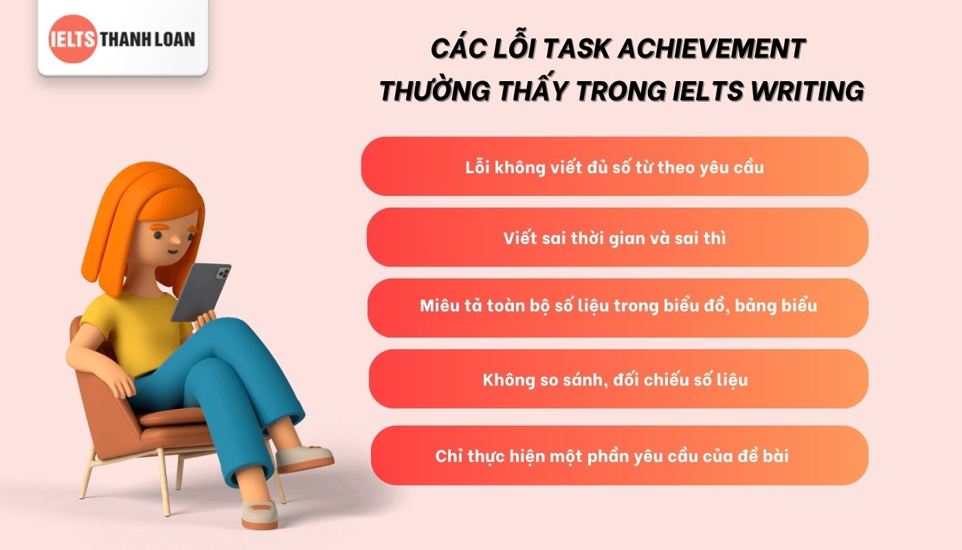 Lỗi thường gặp trong Task Achievement