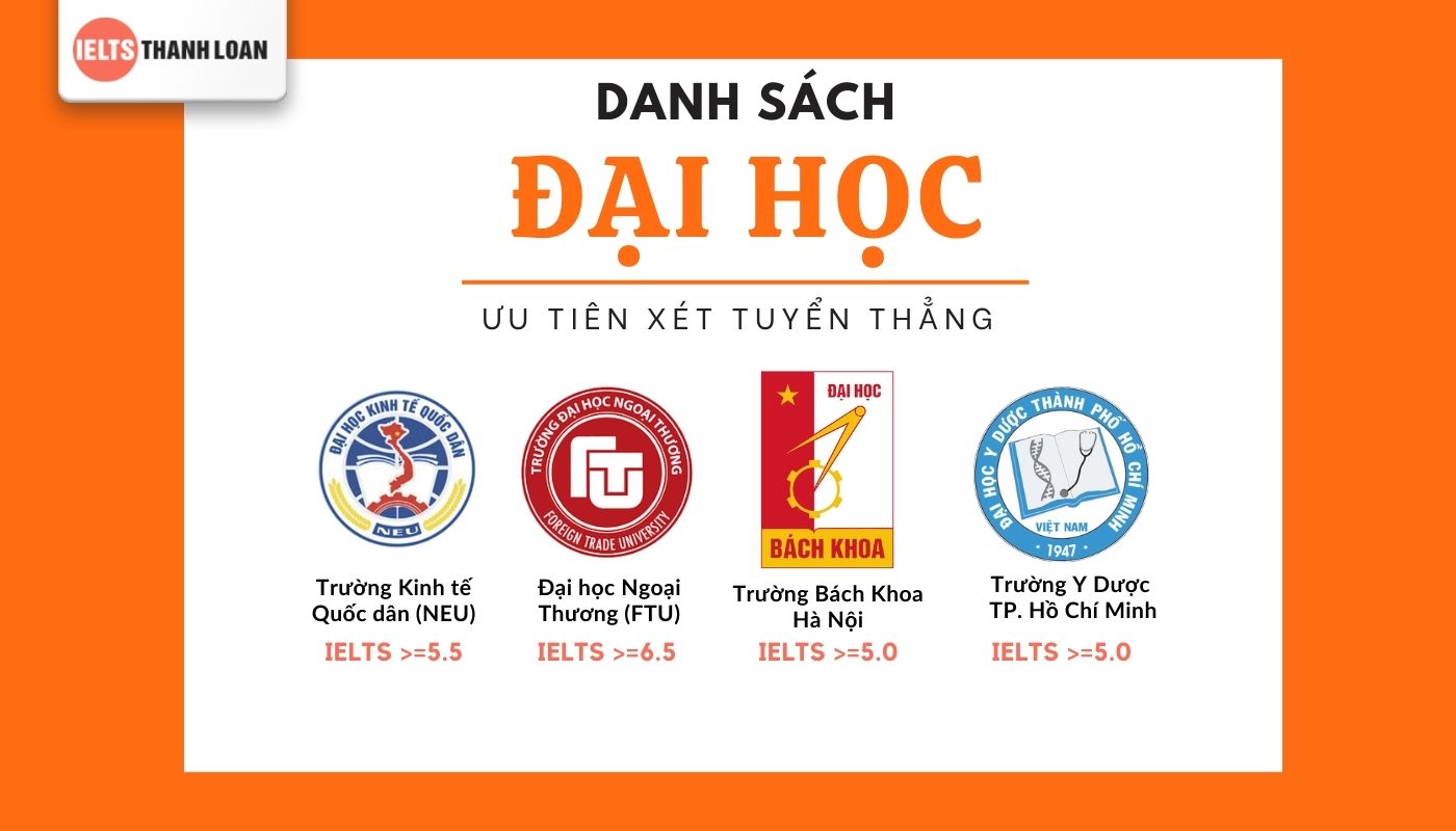 Top các trường đai học tại Việt Nam ưu tiên xét tuyển đại học