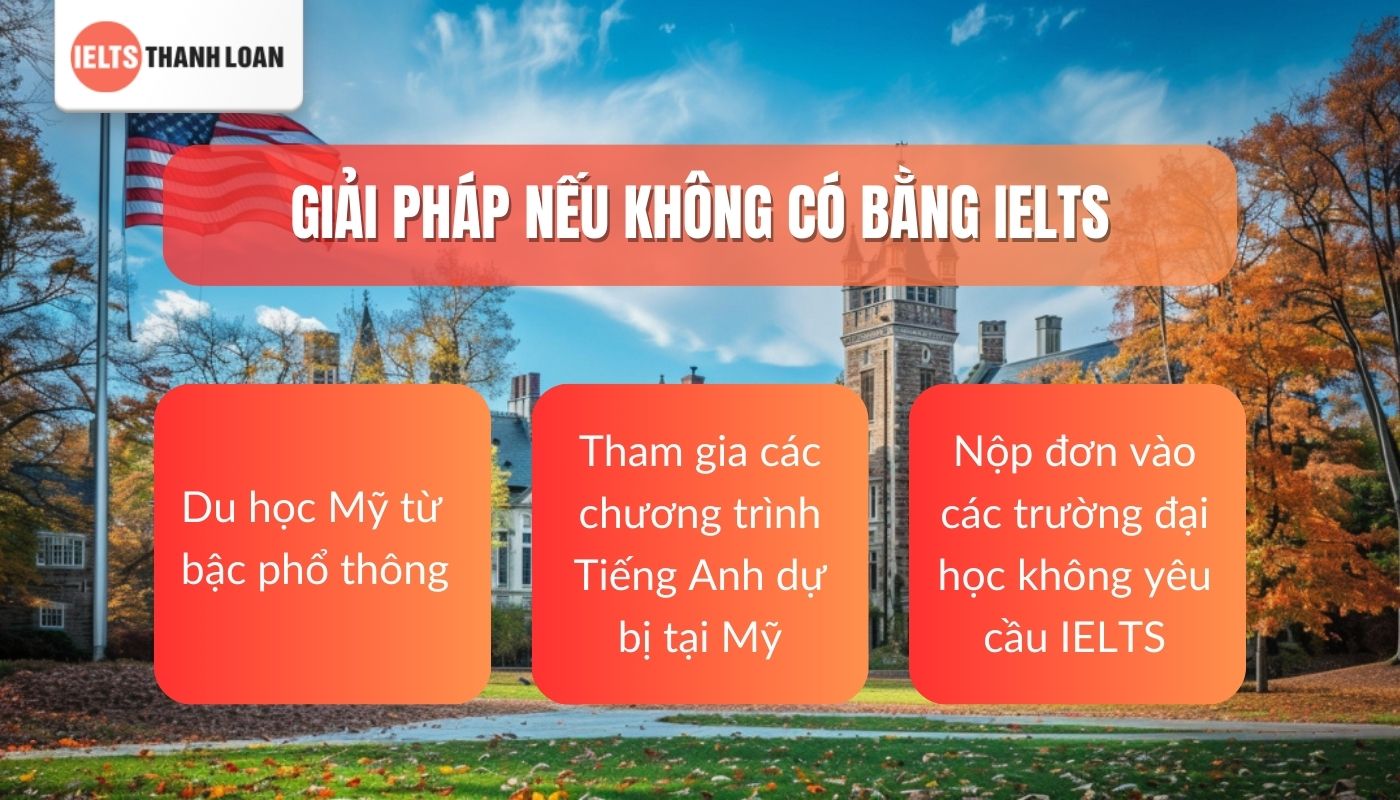 Du học Mỹ không nhất thiết cần IELTS, khám phá các giải pháp thay thế phù hợp