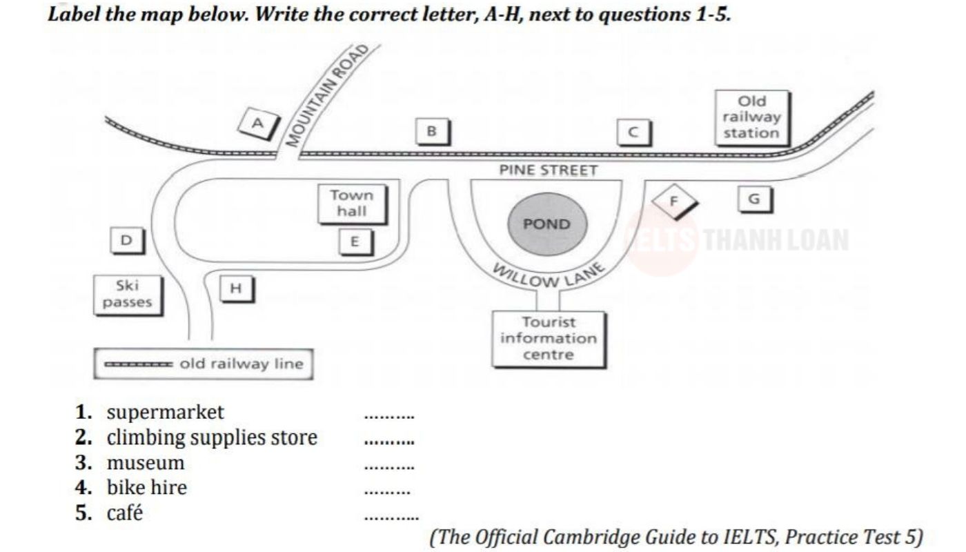 Map Labeling dạng bản đồ trong bài thi IELTS