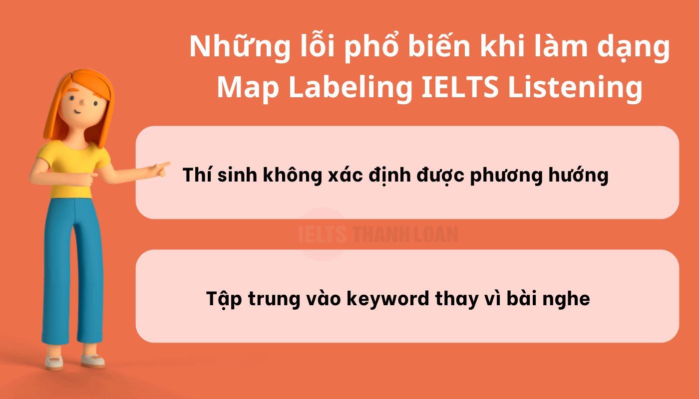 Khó khăn thường gặp khi làm bài Map Labeling